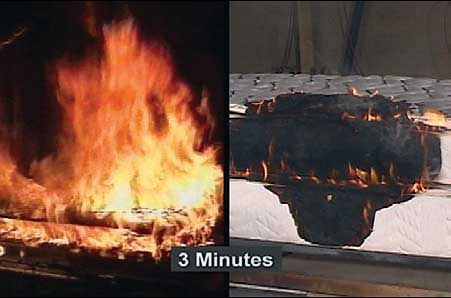 Federal Fire Standards require mattress to withstand open flame.