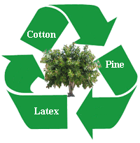 recycle green mattress: latex, woo, cotton